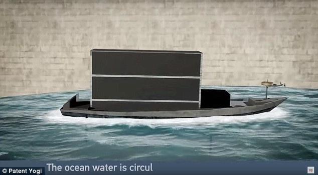 谷歌把手伸到海里 做了一套“飛行風(fēng)車”來發(fā)電